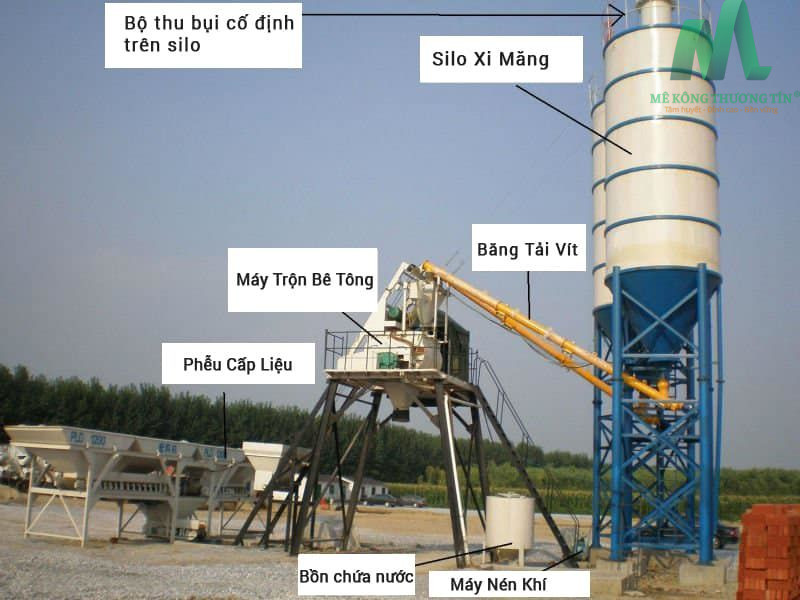 quy trình vận hành trạm trộn bê tông tươi