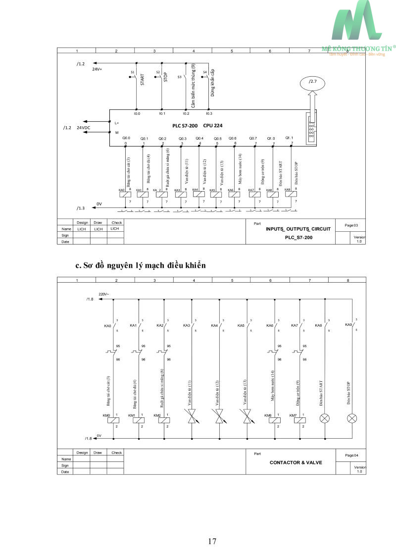 quy trình vận hành trạm trộn bê tông tươi