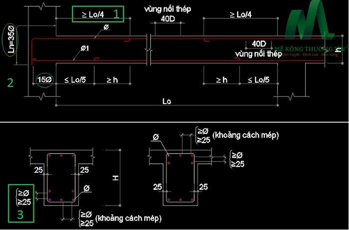 bản vẽ bố trí thép sàn