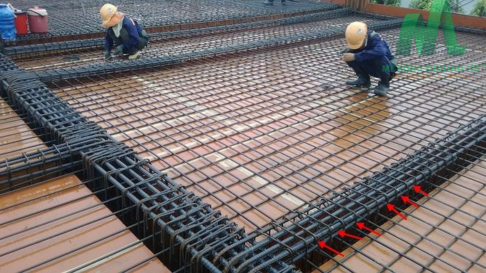 Cách Tính Toán Hàm Lượng Cốt Thép Chuẩn Trong Bê Tông 5 hàm lượng cốt thép