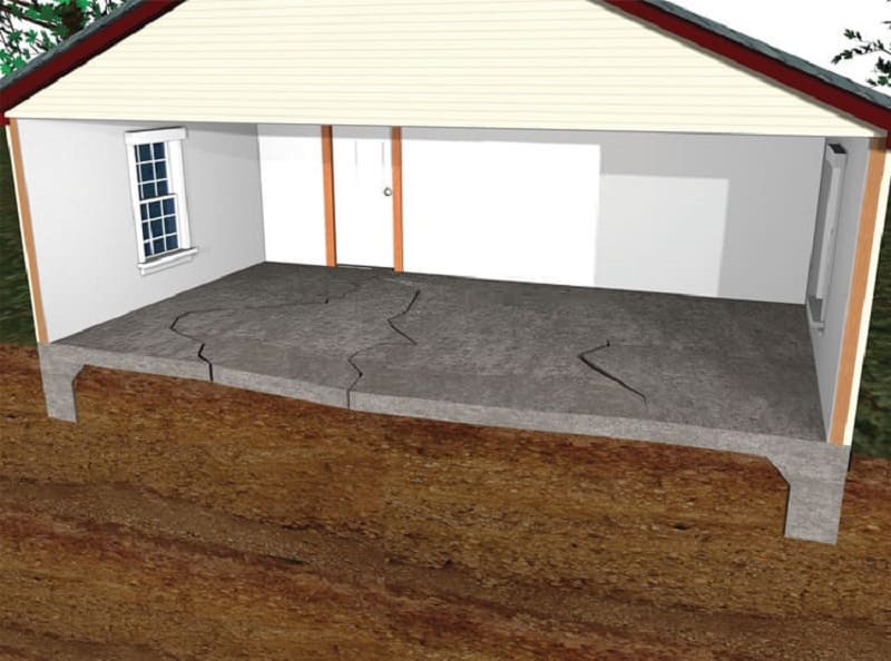 Sàn bê tông bị võng: Nguyên nhân, dấu hiệu và giải pháp xử lý an toàn 2 Hiện tượng sàn bê tông bị võng trong xây dựng