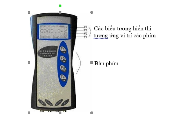 Siêu Âm Bê Tông Là Gì? Nguyên Lý, Cách Đo Và Đánh Giá Chất Lượng 5 Máy siêu âm bê tông được sử dụng